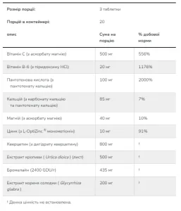Respir-All Allergy - 60 таблеток