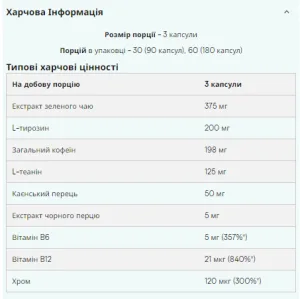 Thermopure - 90 капсул