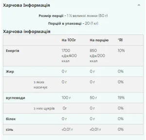 Maltodextrin - 1 кг Без смаку