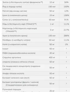 Now Foods Special Two 120 вегетаріанських капсул (термін до 03,27)