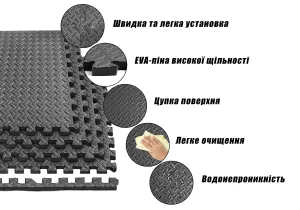 Татамі мат EasyFit SwallowTail-2 4 шт (60х60х2 см) пазл ластівчин хвіст з бортиком