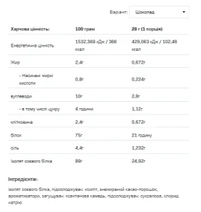 Soy Protein - 500 г шоколад