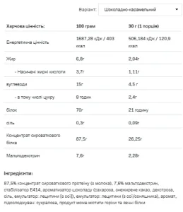 Whey Protein - 2,27 кг шоколадна карамель