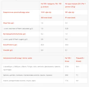 Iso Power Zero - 500 г шоколадний штрудель