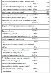Whole Food Formula Multi Vitamin Mineral - 90 таблеток
