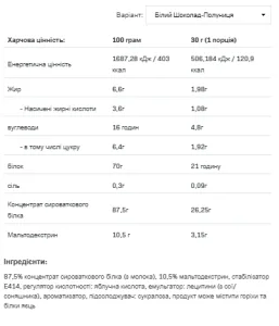 Whey Protein - 2,27 кг білий шоколад з полуницею