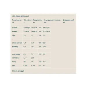 Baked Cookie - 12x75 г шоколадна крихта