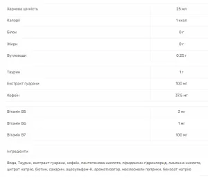 Shot Guarana - 20x25 Абрикос