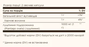 Psyllium Husks Fiber 500 мг - 200 капсул