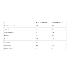 Dubai Bar 25% Sugar free - 10x50 г шоколад