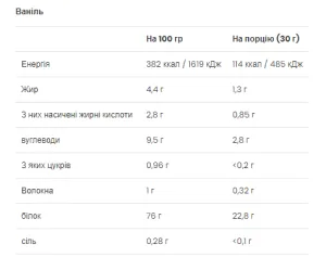Gold Whey - 500 г ваніль