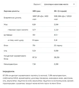 Whey Protein - 908 г шоколад арахісова паста