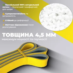 Еспандер-петля (гумка для фітнесу і кроссфіту) PowerPlay 4116 Double Colors Жовто/Сіра (5-14 кг)