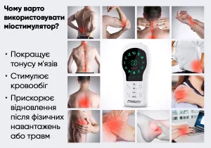 Міостимулятор EasyFit ActivePulse масажер електростимулятор м'язів + чохол
