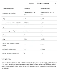 Whey Delicious - 700 г ваніль з полуницею