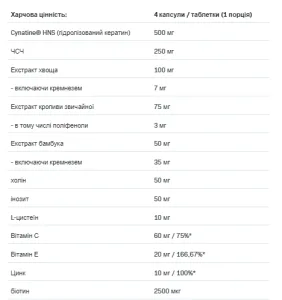 ALLDeynn Beautyrose - 120 таблеток