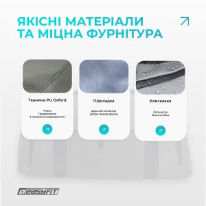 Спортивна сумка-рюкзак EasyFit BackBag 28 л