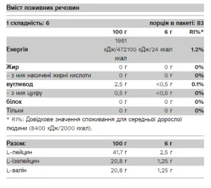 BCAA Bomb 2-1-1 - 500 г Кола