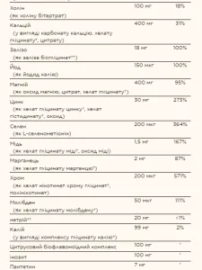 Female Multiple - 120 таблеток
