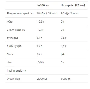 L-Carnitine 3000 - 7x25 мл Цитрус