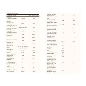Formula VM-75 таблеток - 90 таблеток