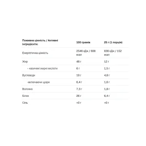 Peanut Cream - 1 кг Кранч (До 07,26)