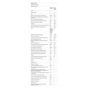 Male Multiple - 180 таблеток