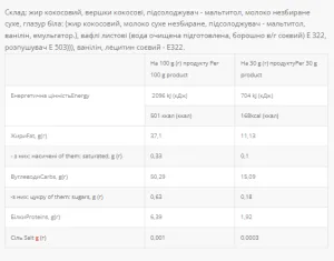 Waffer bar - 20x30 г Кремовий