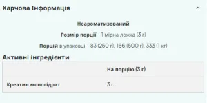 Creatine Monohydrate - 500 г