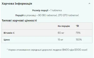 ZINC - 90 таблеток