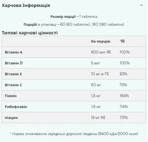 Daily Vitamins - 60 таблеток