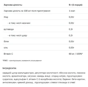 Fucking Delicious Drink - 9 г полуниця