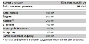 Max NRG - 60 капсул