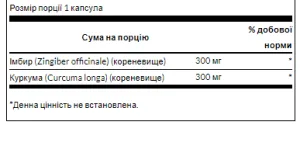 Full Spectrum Ginger Turmeric - 60 капсул