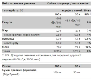 Whey Light - 900 г Полуниця