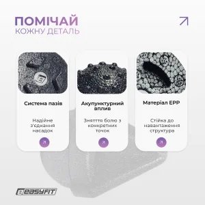 Набор массажеров для МФР EasyFit TriggerSet (4 шт.)