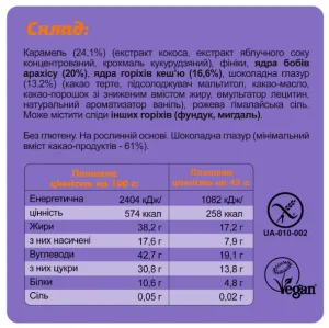 FIZI All In One Box - 10x45 г