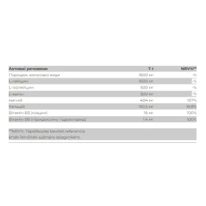 Pumped Juice - 175 г Кислий манго