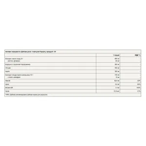 Lean - 90 капсул