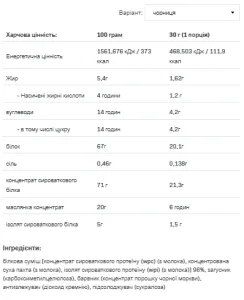 Whey Delicious - 700 г чорниця