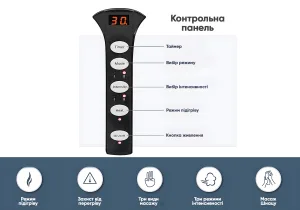 Лімфодренажний масажер для ніг EasyFit