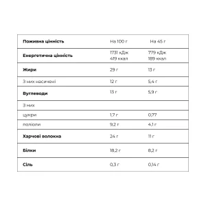 PickUp - 24x45 г карамельний ліщиновий горіх