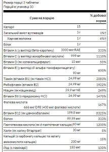 Whole Food Formula Multi Vitamin Mineral - 90 таблеток