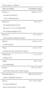 One Daily Men`s Multivitamin - 100 капсул