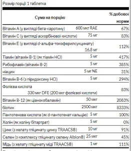 Ultra Hair Revitalizing Formula - 60 таблеток