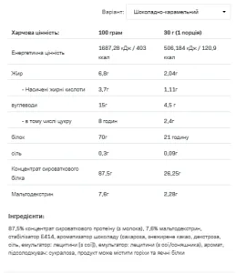 Whey Protein - 908 г шоколадна карамель