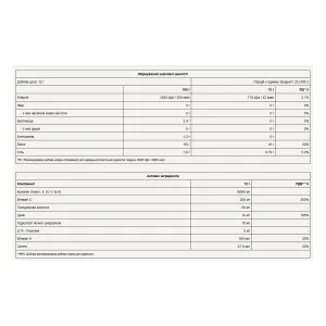 Collagold - 300 г Полуниця