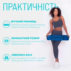Килимок для йоги та фітнесу EasyFit TPE+TC 6 мм двошаровий синій-жовтий