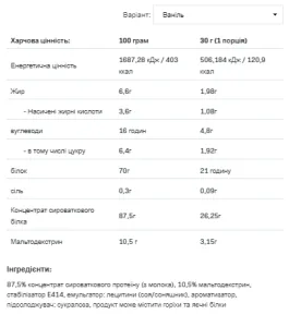 Whey Protein - 908 г ваніль