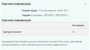 Citrulline Malate - 250 без смаку